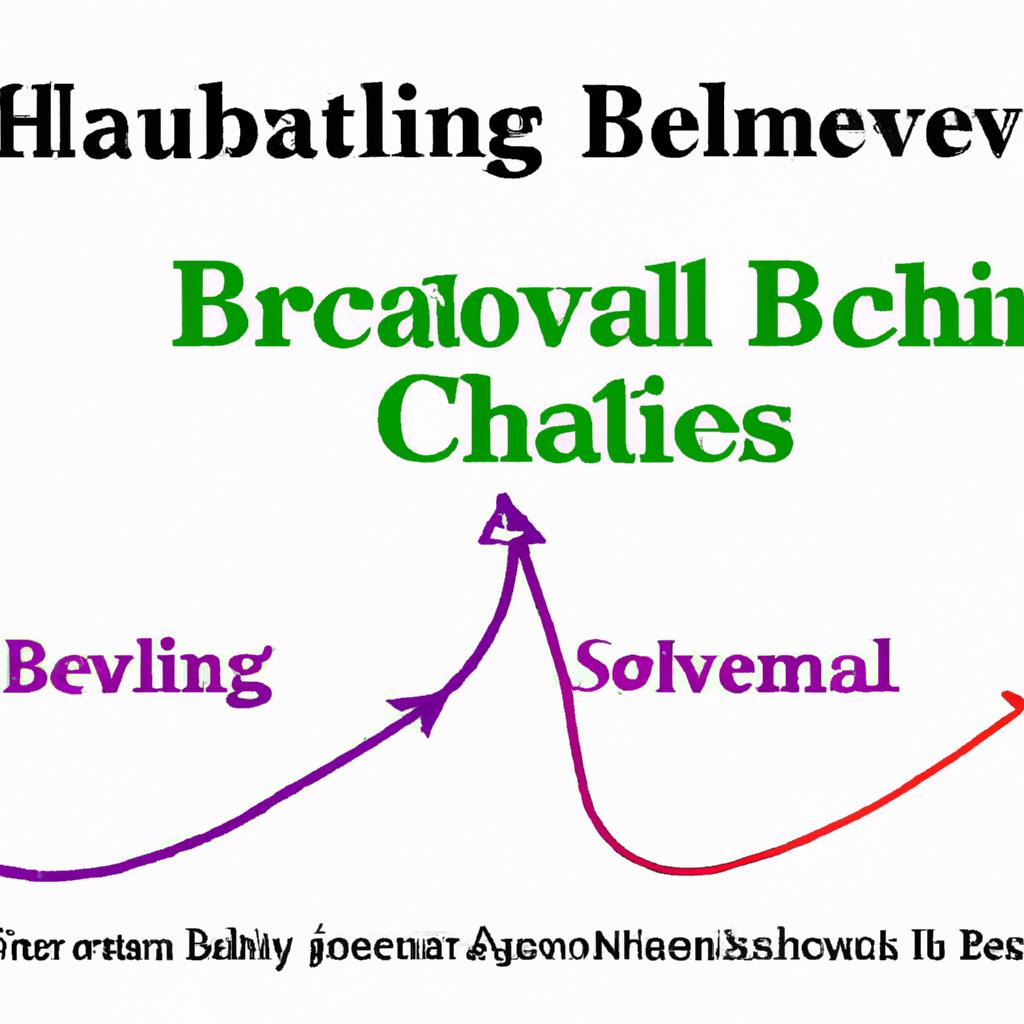 Exploring Consumer Behavior ‌Patterns in Shopping Channel Advertising