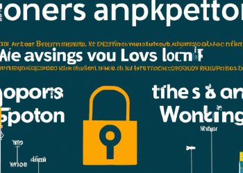 Unlocking Opportunities: Top Live Shopping Platforms for Amazon Store Owners