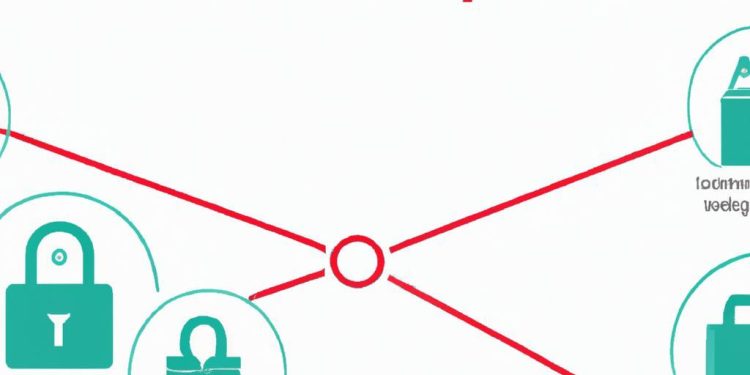 Unlocking Potential: Discover Shopping Channels to Target Your Audience Effectively