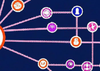 Unlocking Opportunities: Target Your Audience Through Strategic Advertising Channels